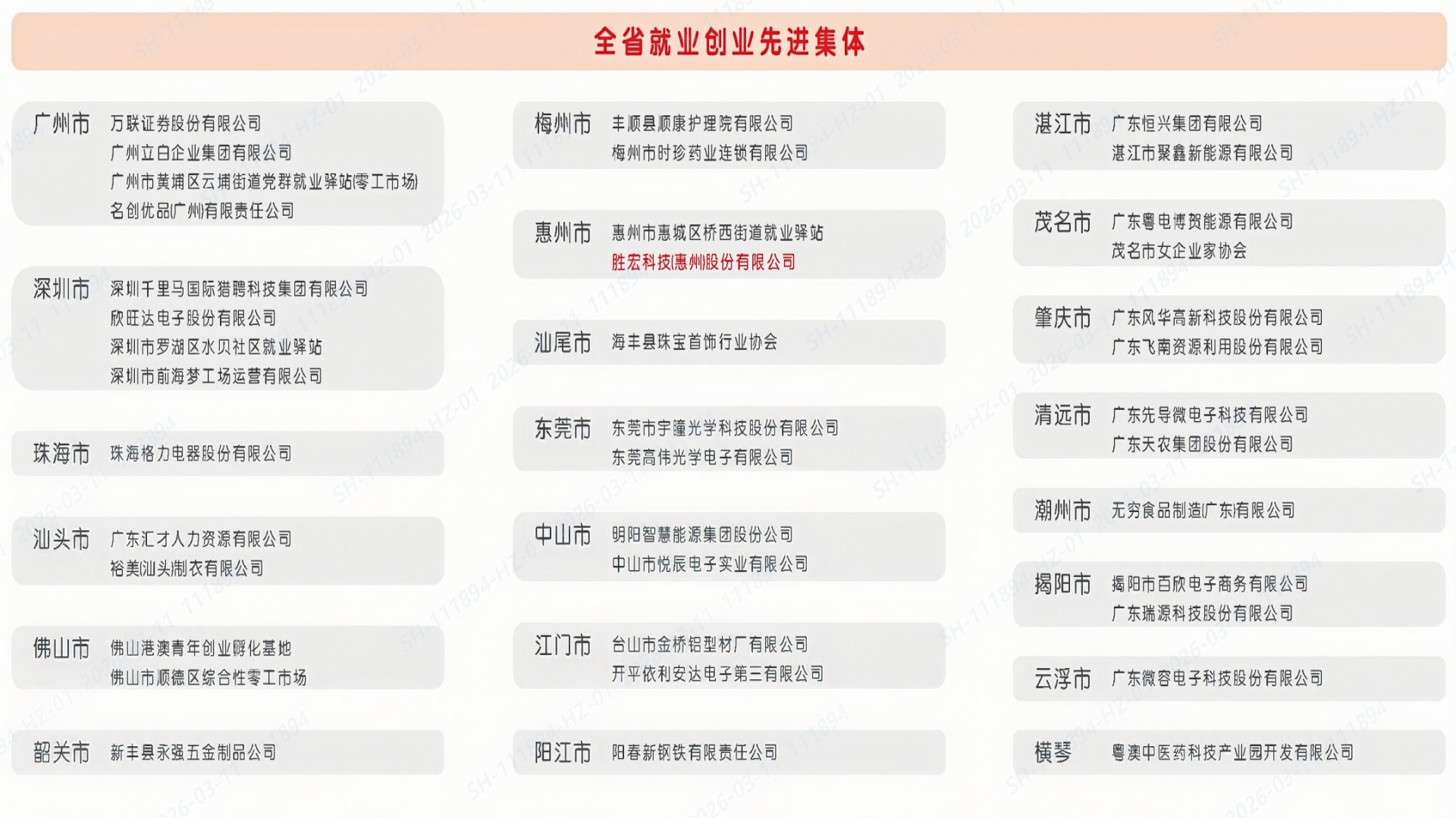 我司荣获“全省就业创业先进集体”荣誉称号